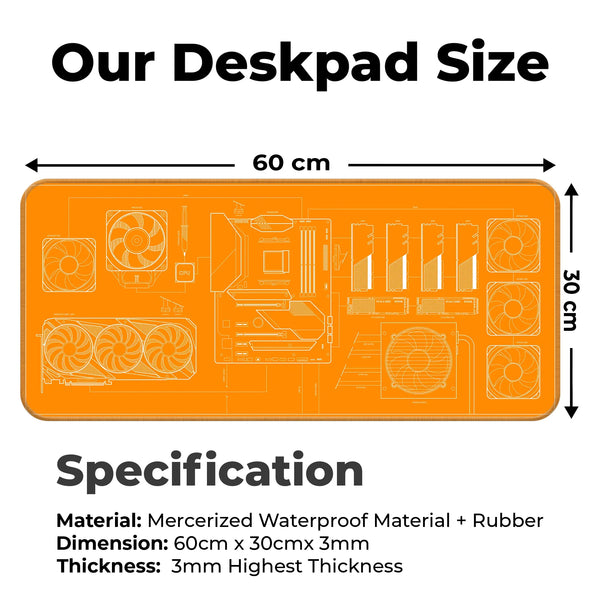 PC Builder Blueprint Deskmat