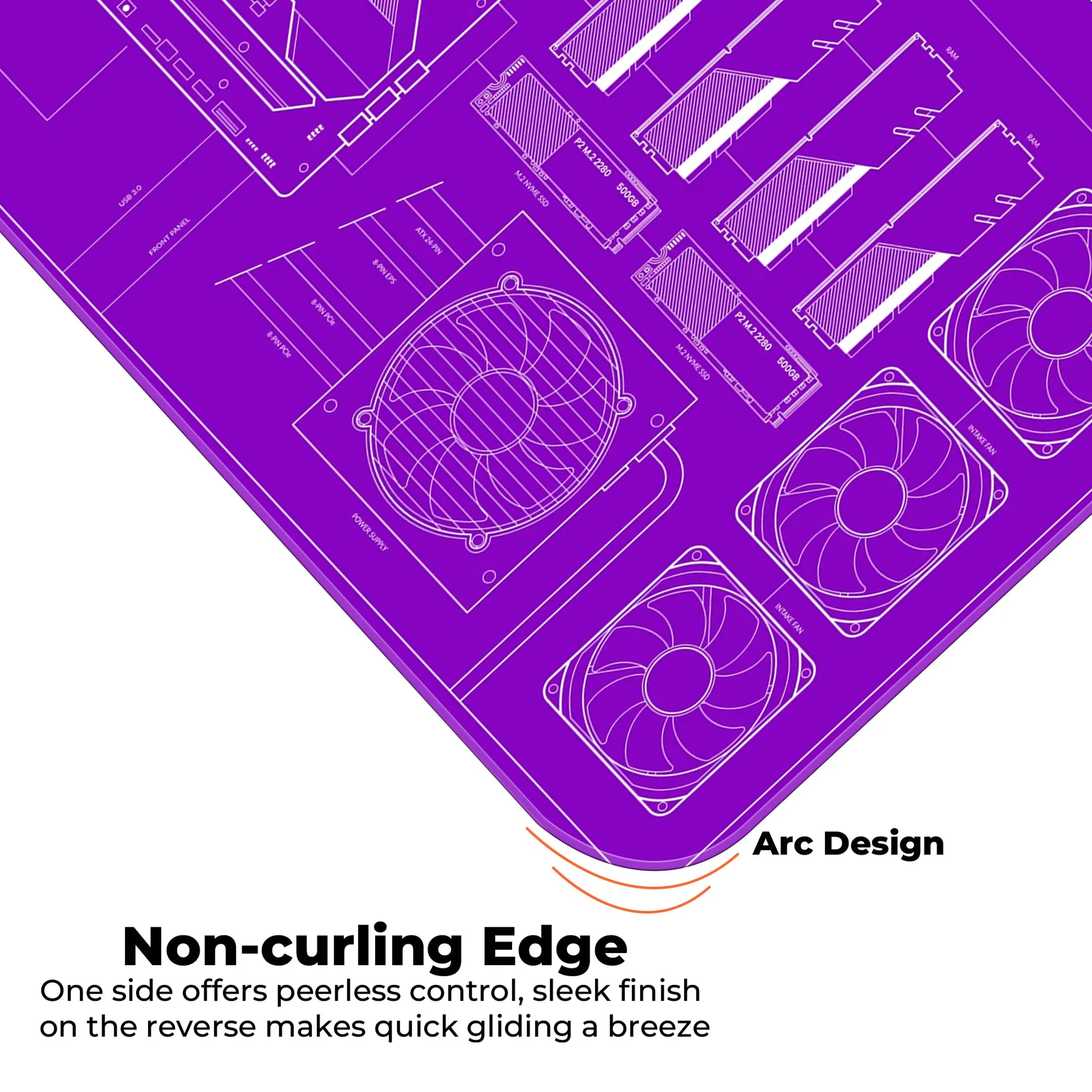 PC Builder Blueprint Deskmat