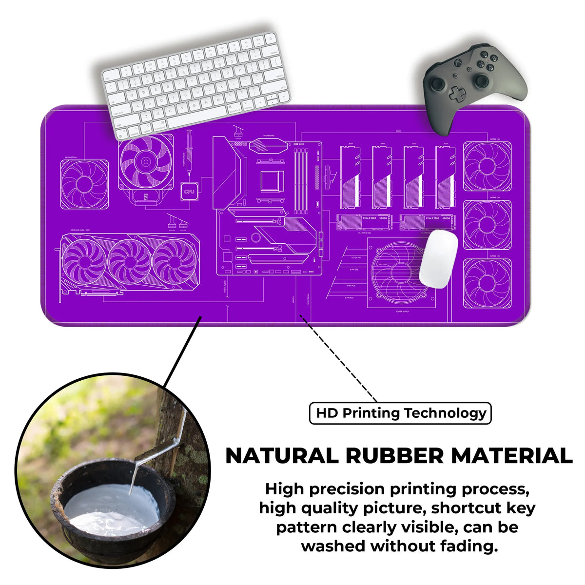 PC Builder Blueprint Deskmat