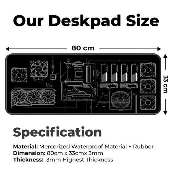 PC Builder Blueprint Deskmat