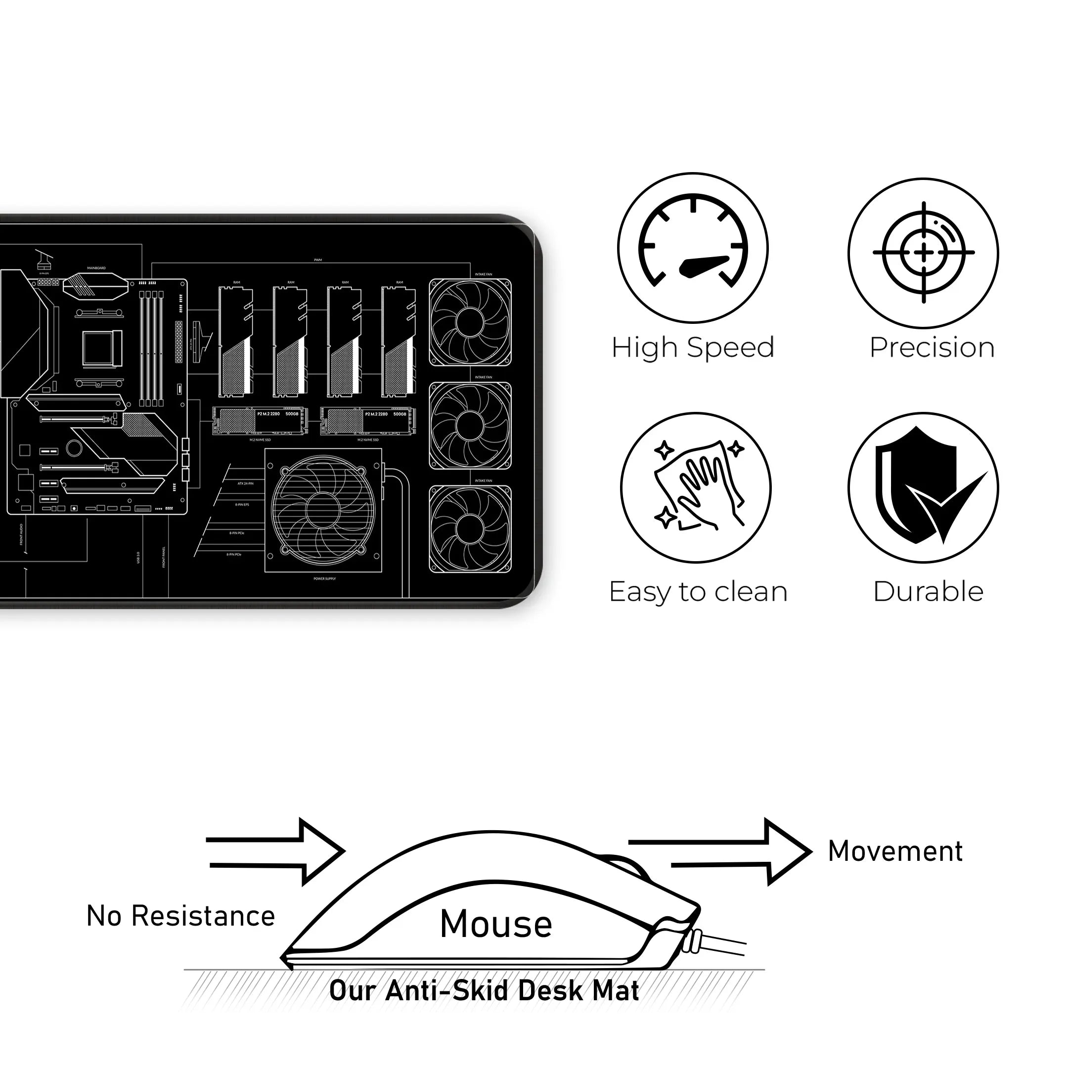 PC Builder Blueprint Deskmat