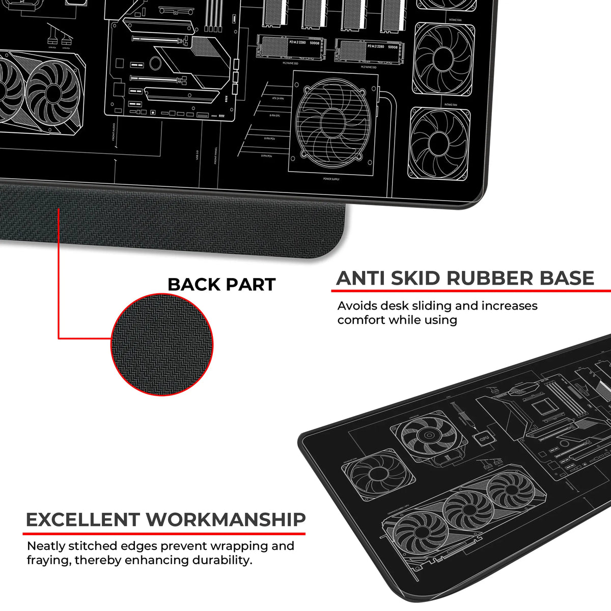 PC Builder Blueprint Deskmat