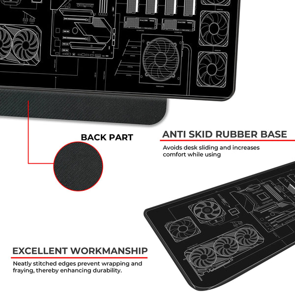 PC Builder Blueprint Deskmat