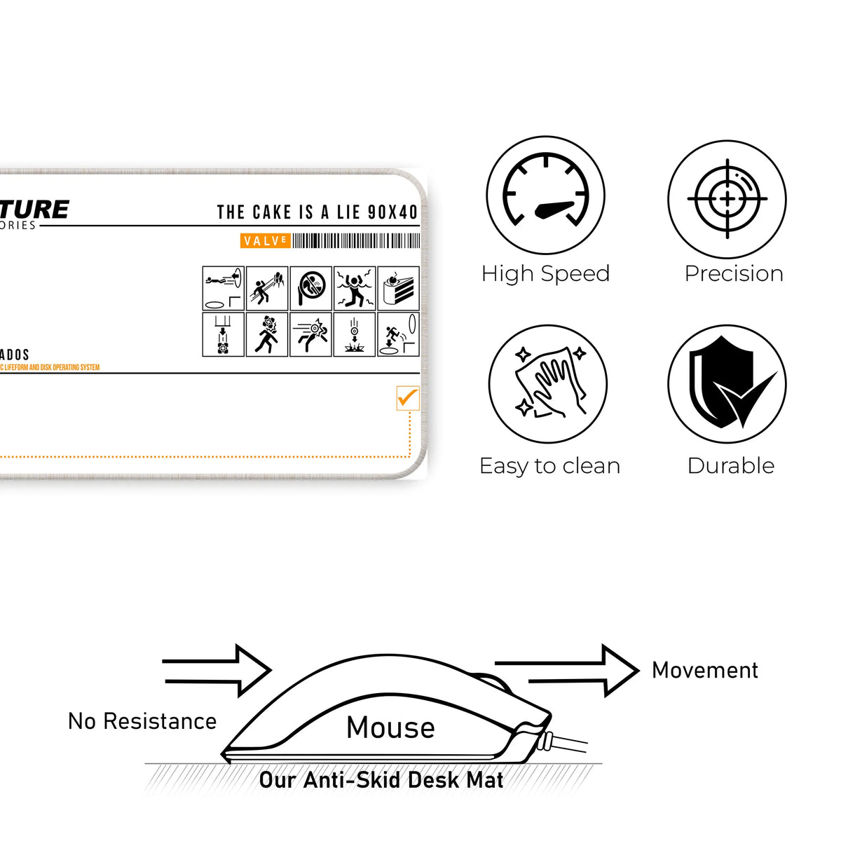 Portal GLaDOS Deskmat