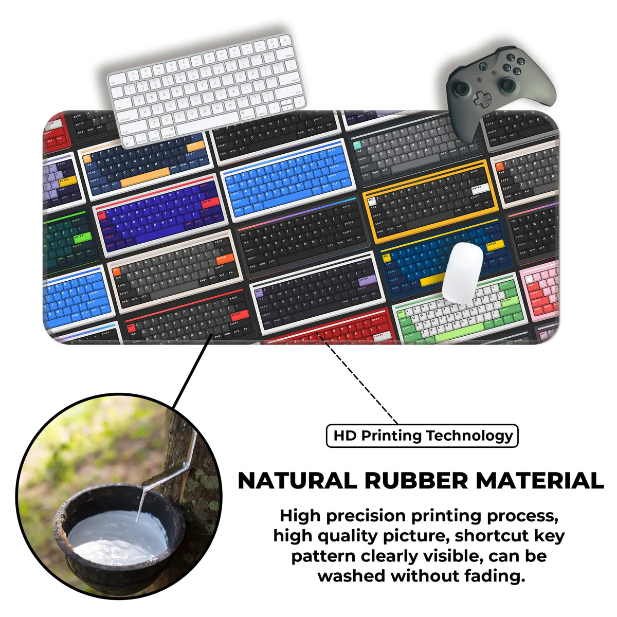 RGB Keycaps Grid Deskmat