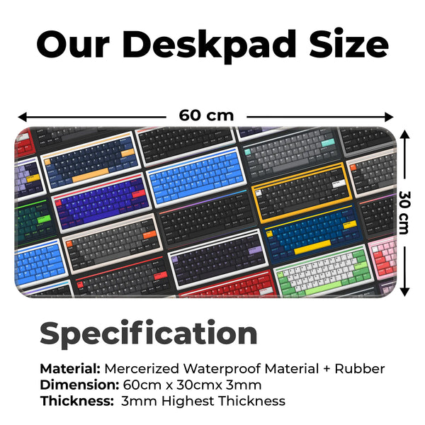 RGB Keycaps Grid Deskmat