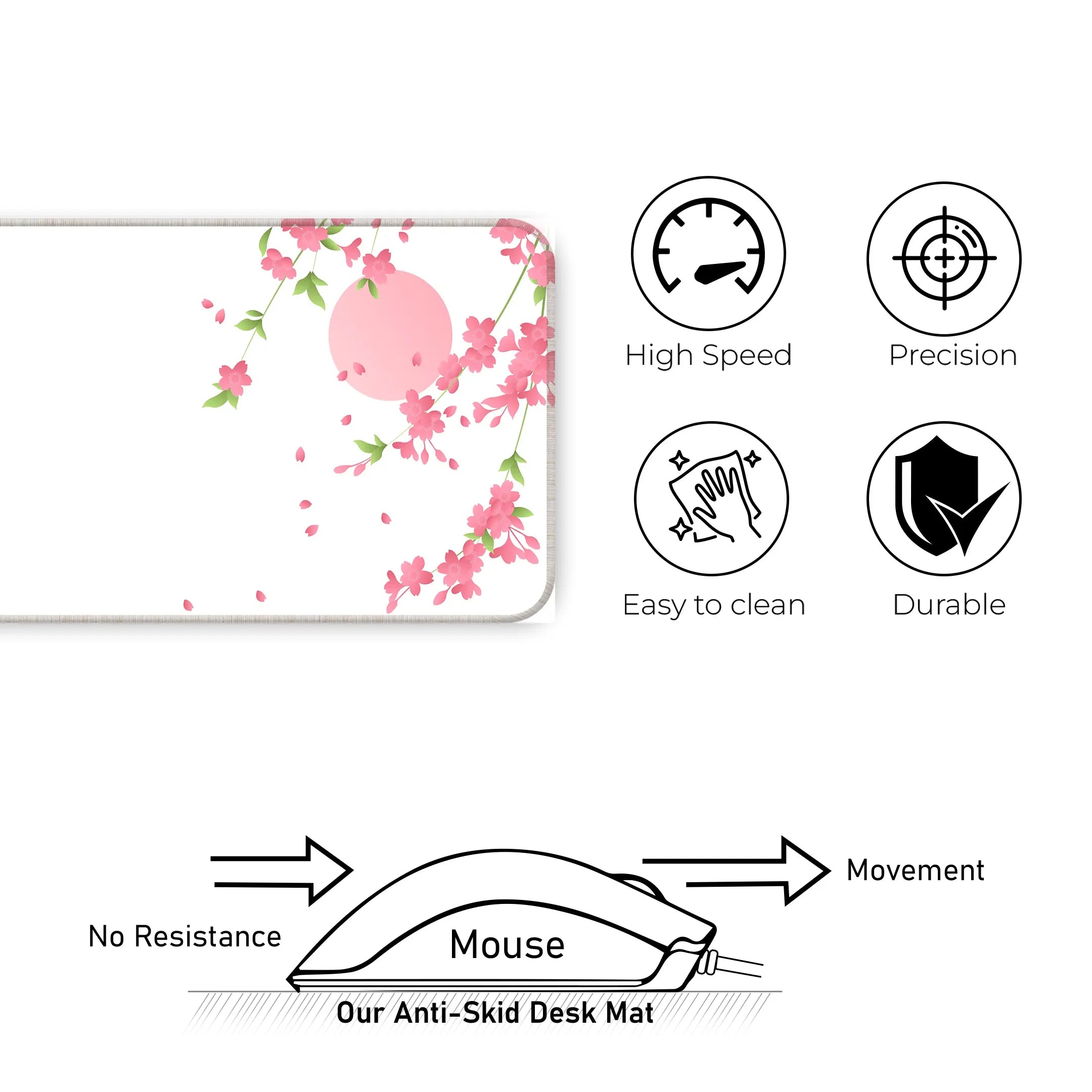 Sakura Bloom Deskmat