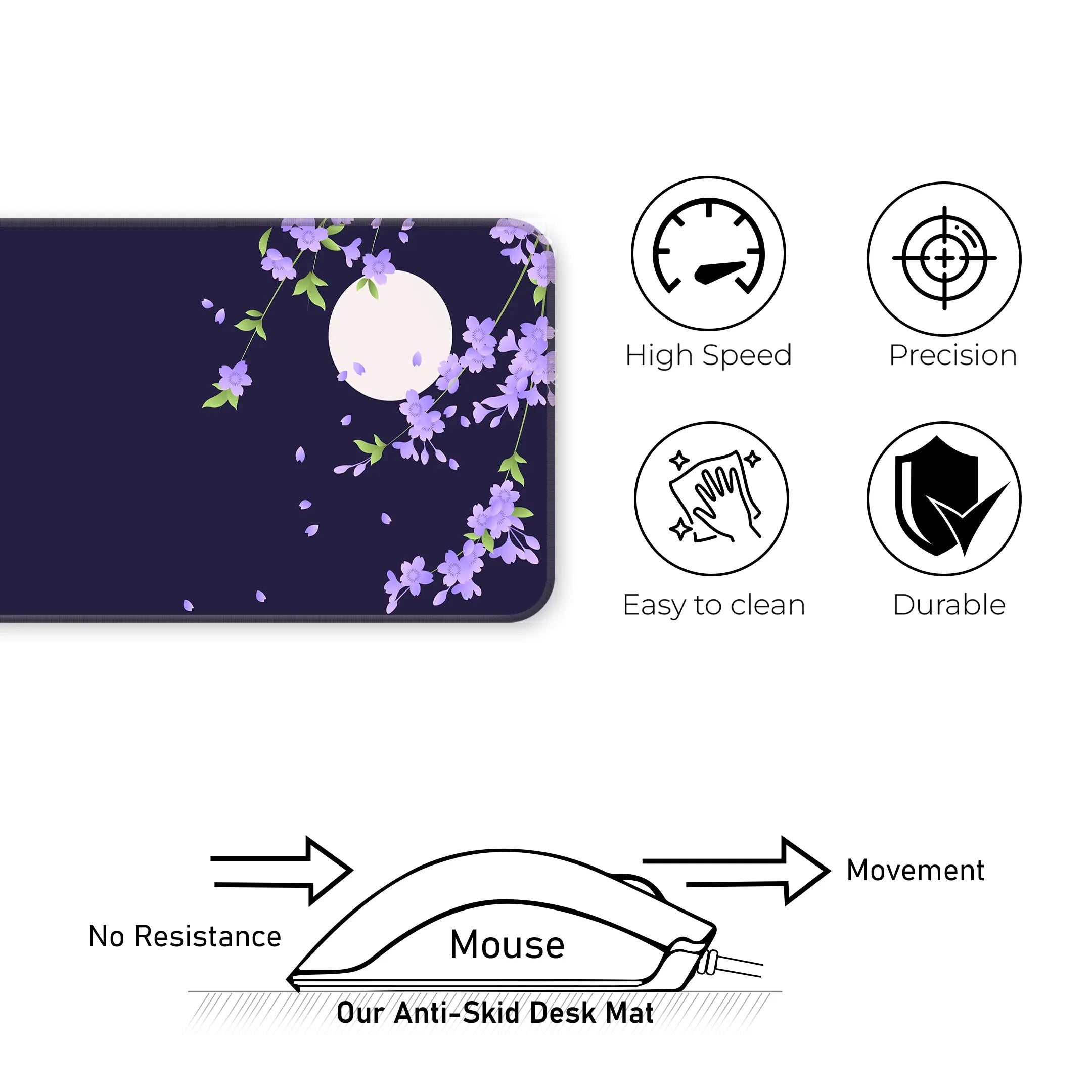 Sakura Bloom Deskmat