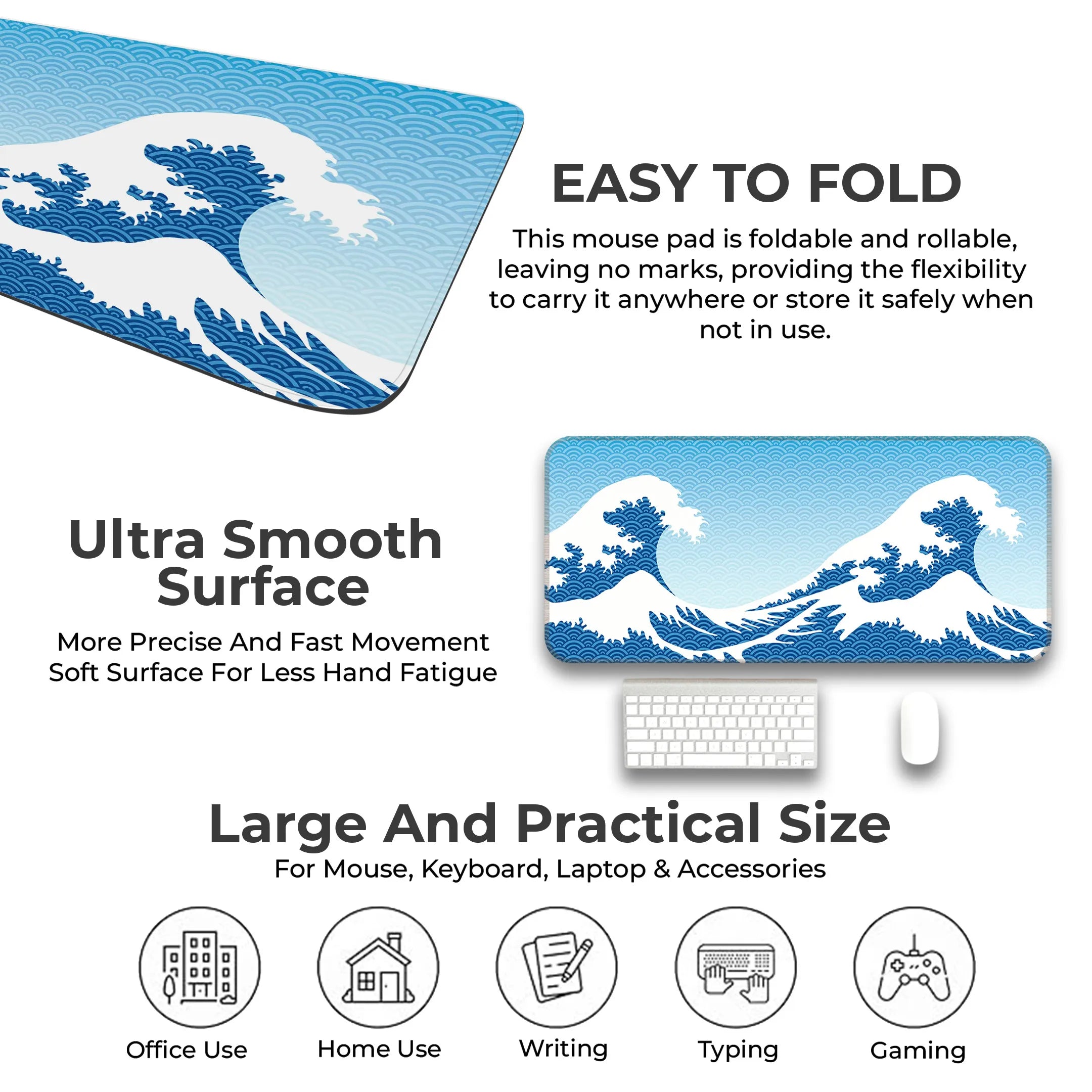 Great Wave Pattern Deskmat