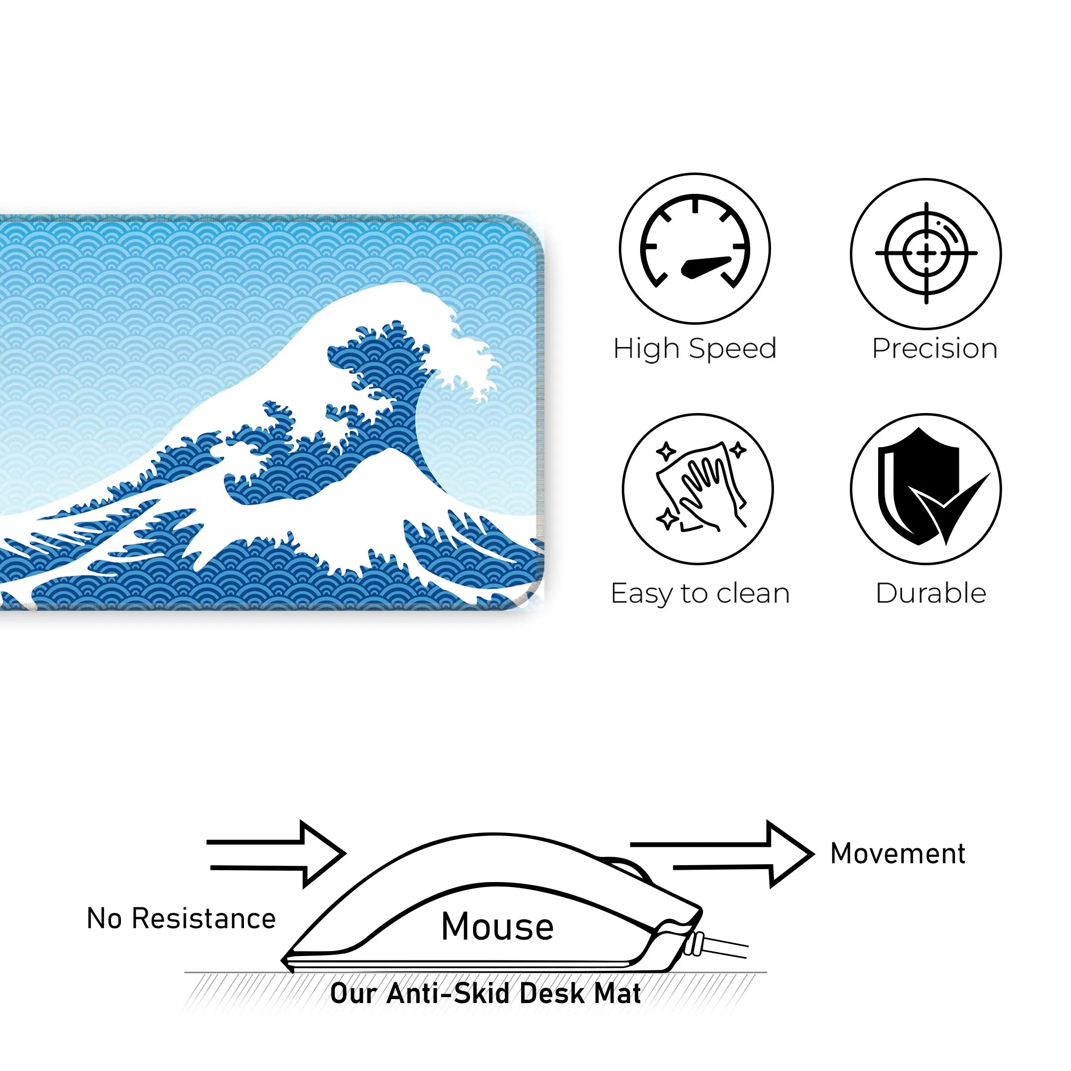 Great Wave Pattern Deskmat