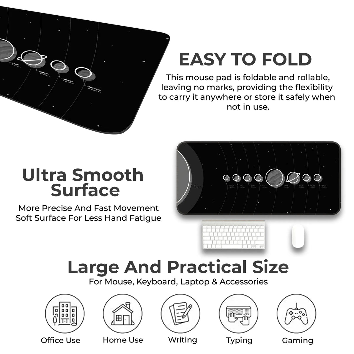 Solar System Eight Planets Deskmat