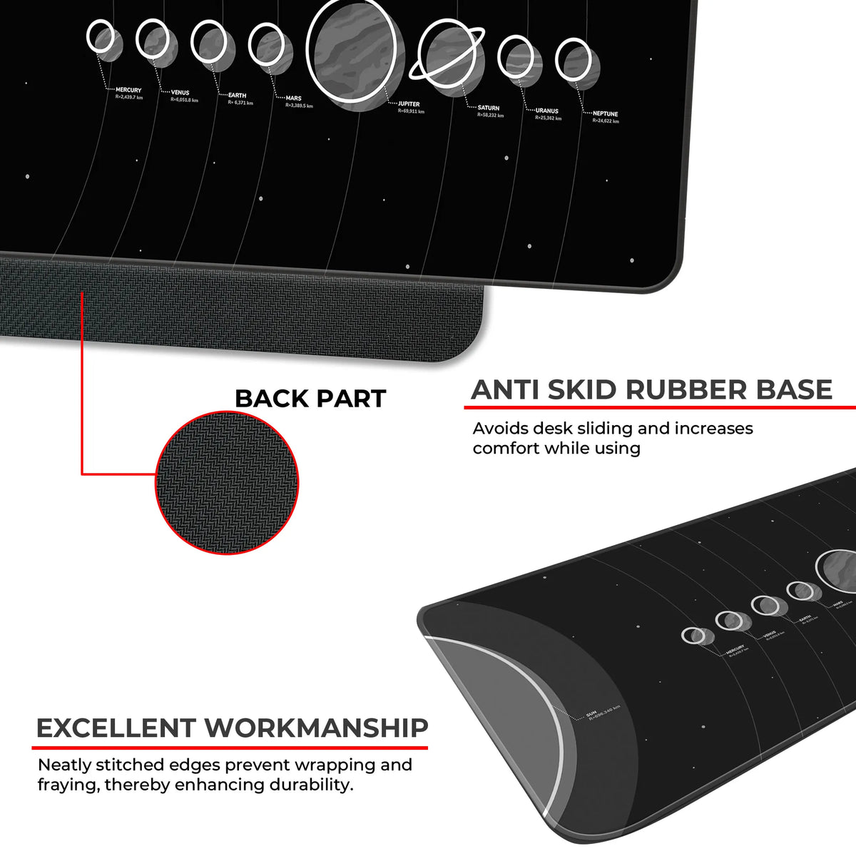 Solar System Eight Planets Deskmat