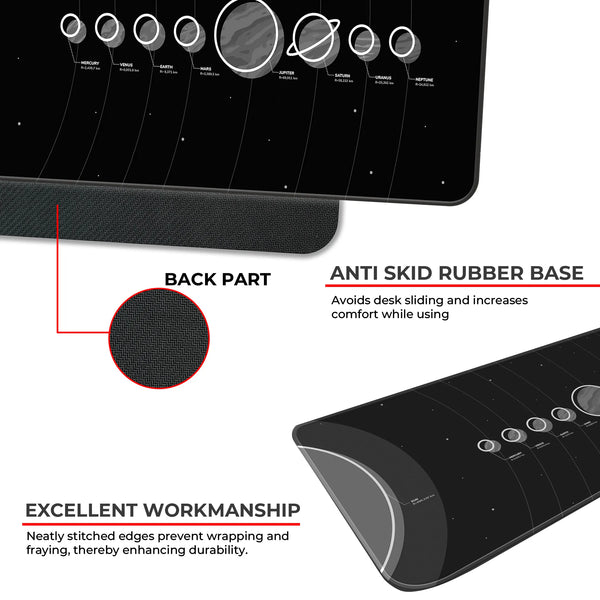 Solar System Eight Planets Deskmat