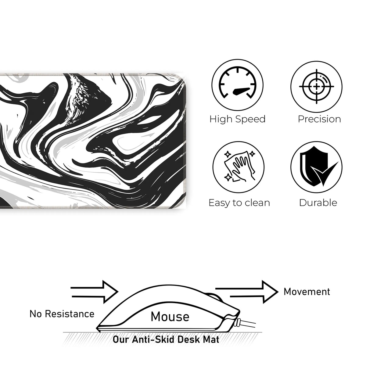 Monochrome Flow Deskmat