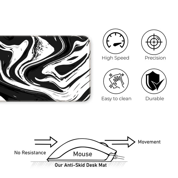 Monochrome Flow Deskmat