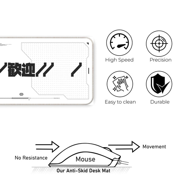 Neo-Tek Welcome Deskmat