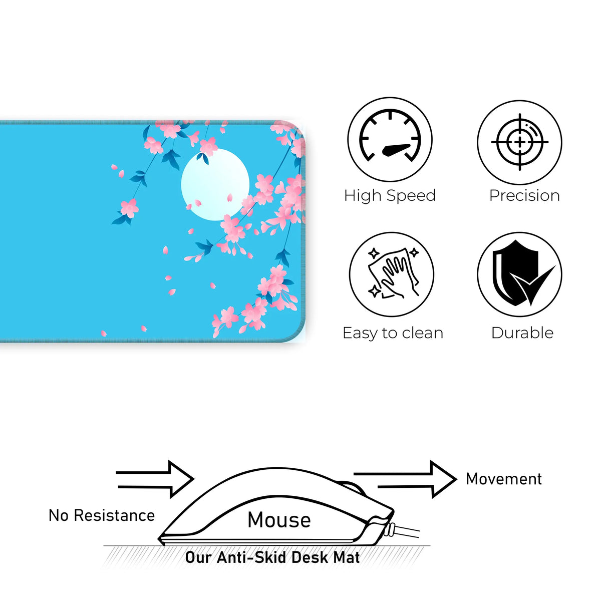 Sakura Bloom Deskmat