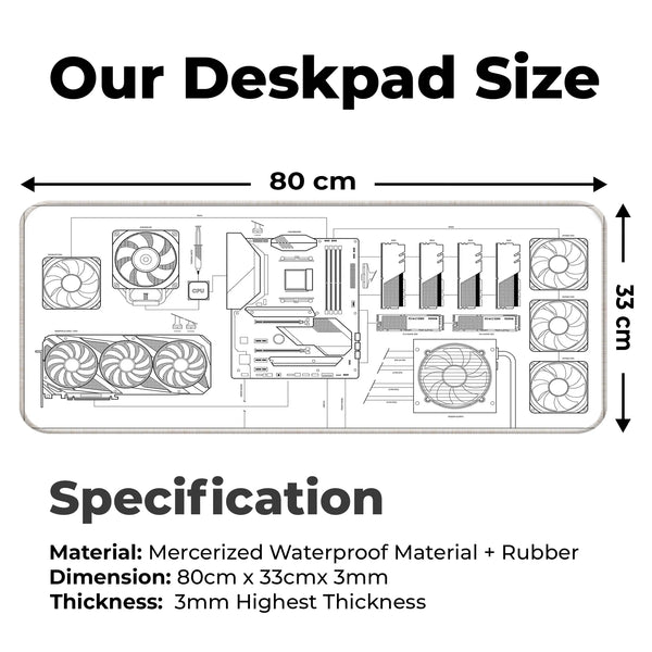 PC Build Blueprint Technical Gaming Setup Deskmat