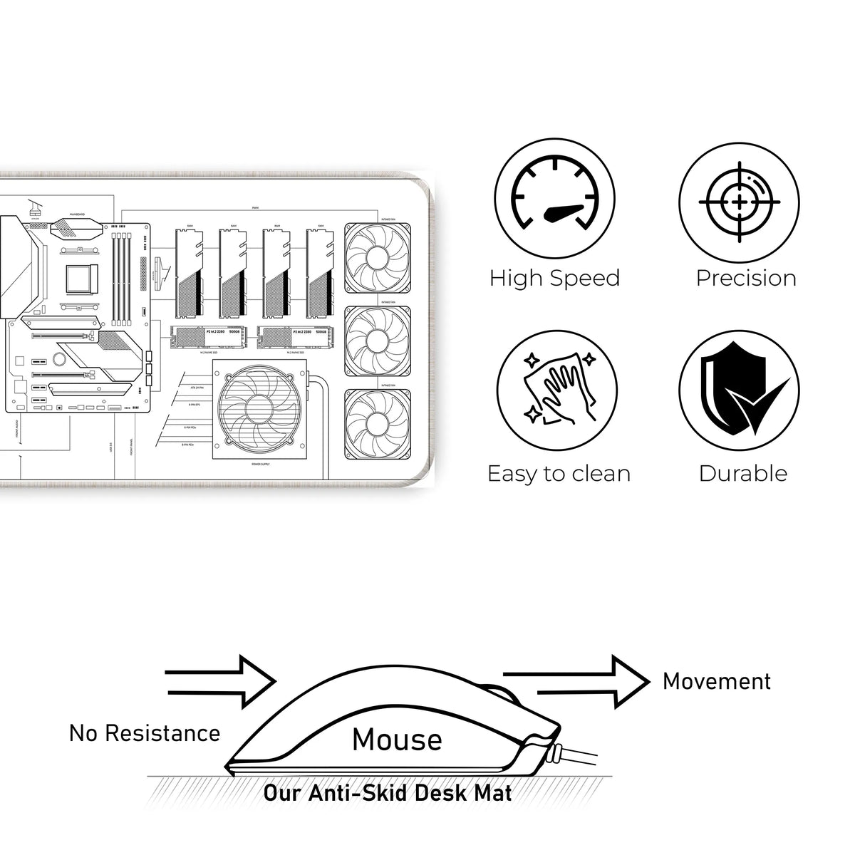 PC Build Blueprint Technical Gaming Setup Deskmat