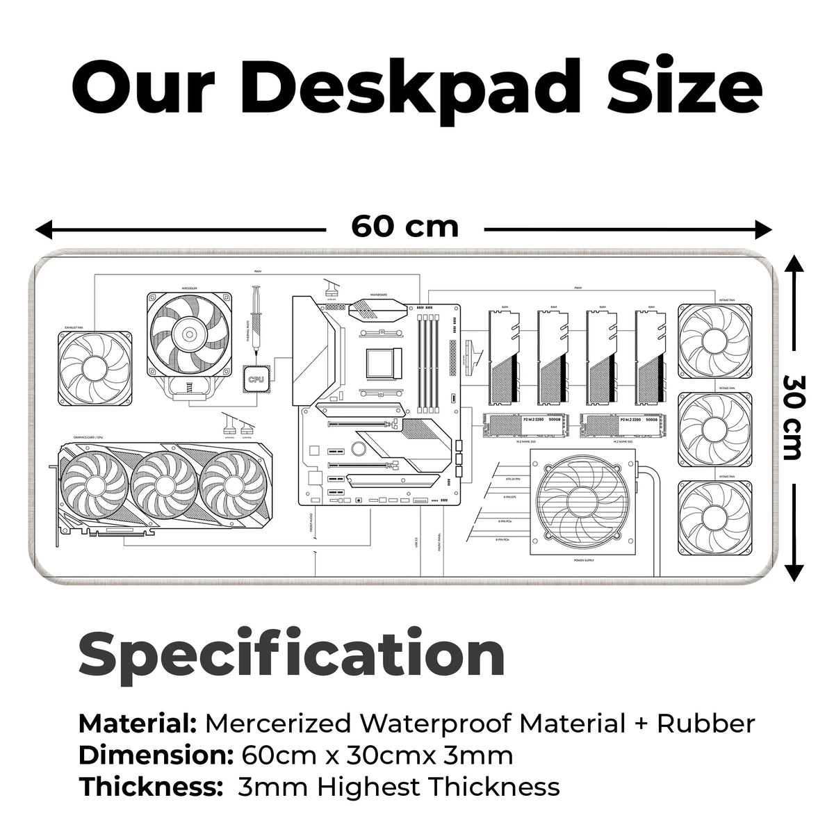 PC Build Blueprint Technical Gaming Setup Deskmat