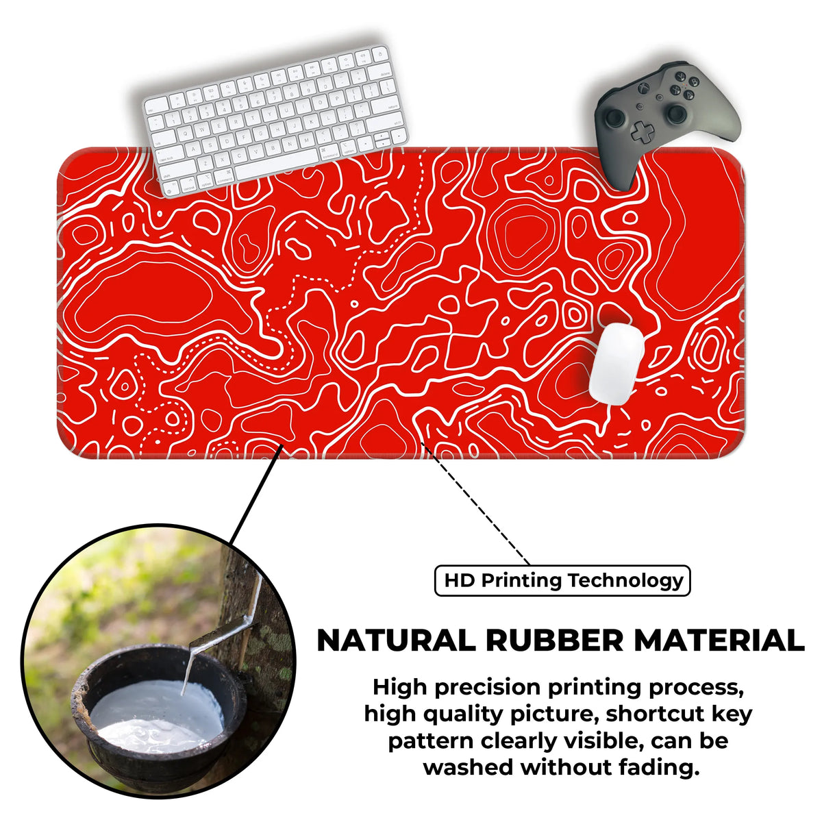 Topographic Deskmat