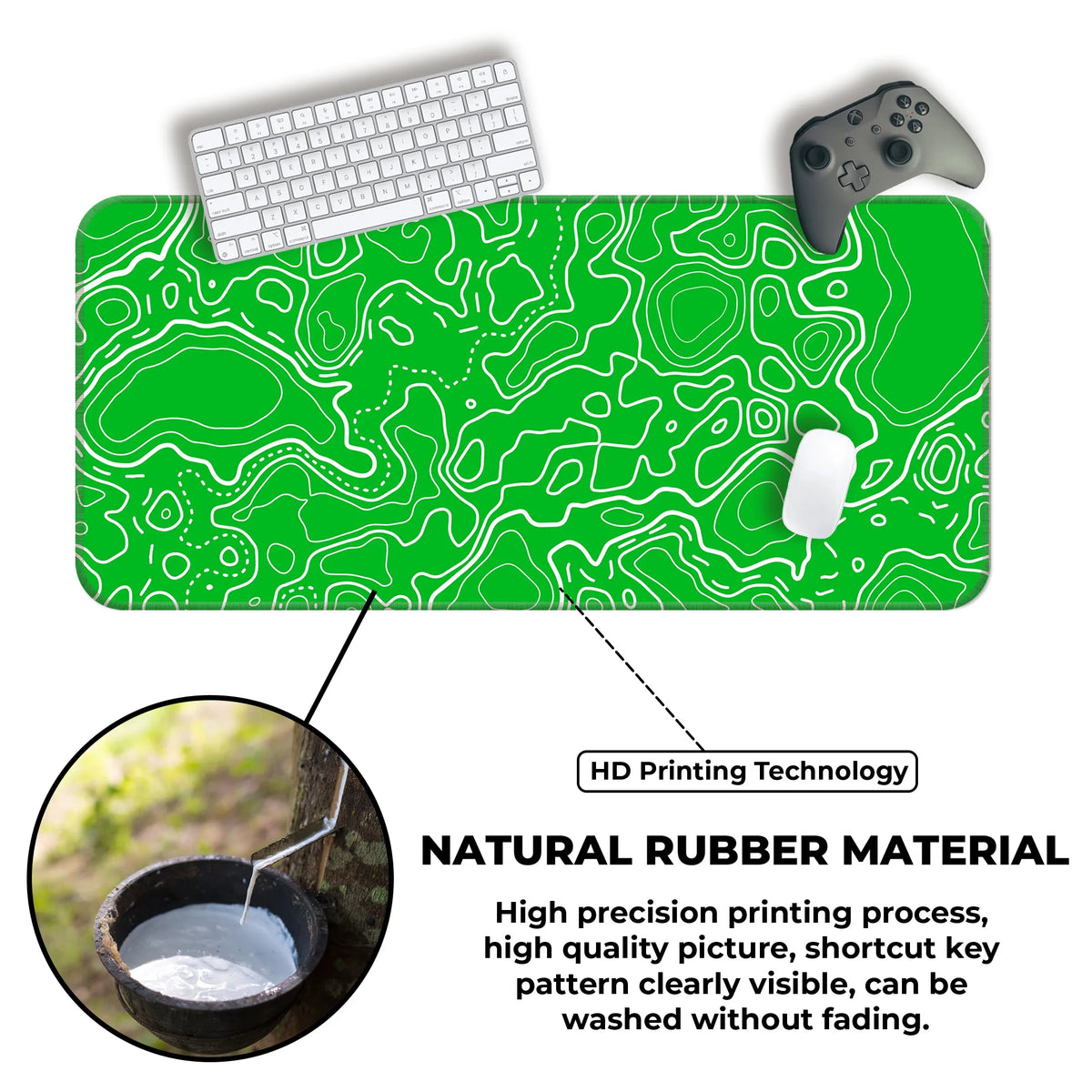 Topographic Deskmat