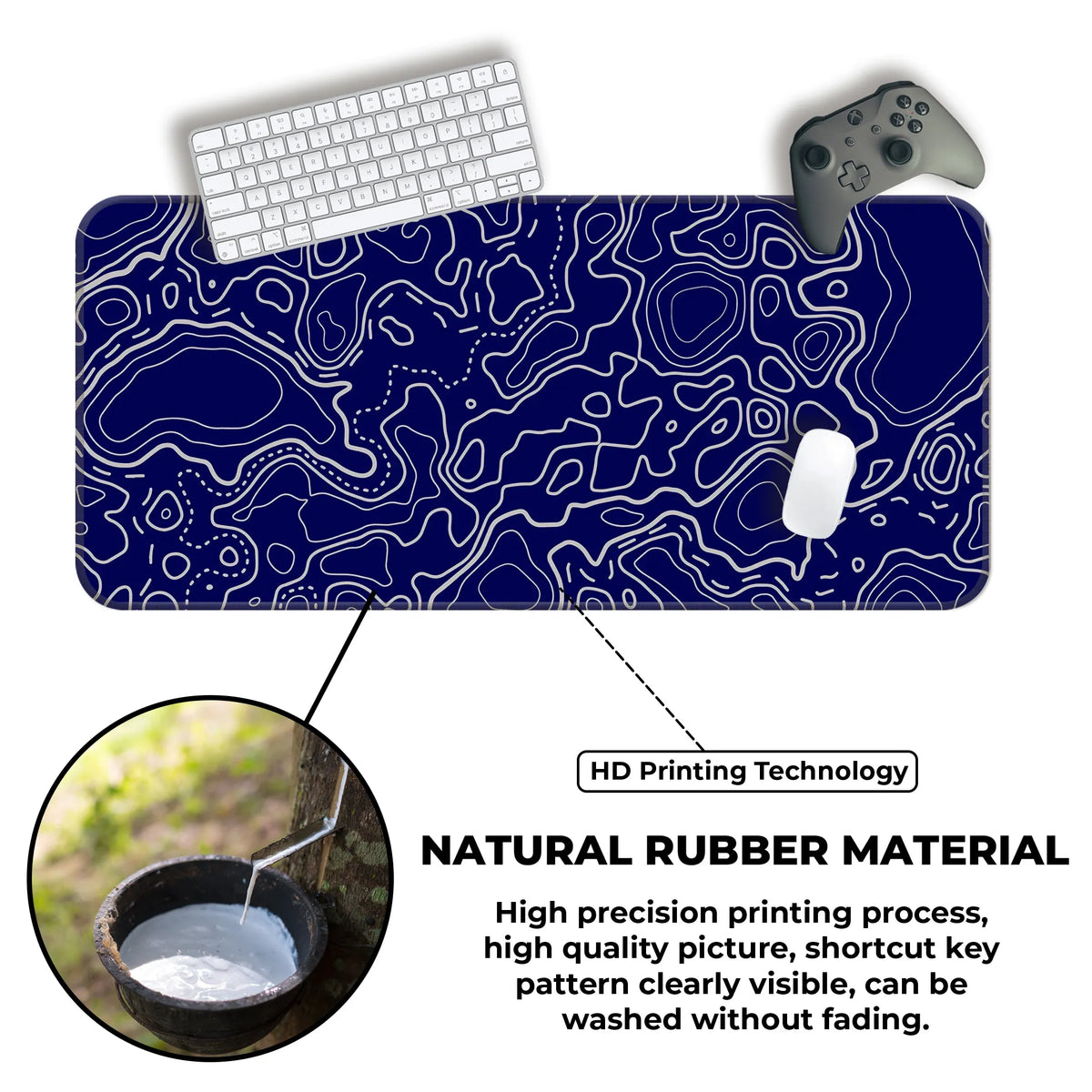 Topographic Deskmat