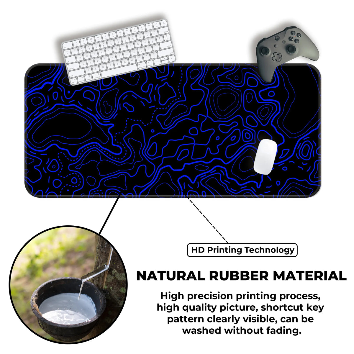 Topographic Deskmat