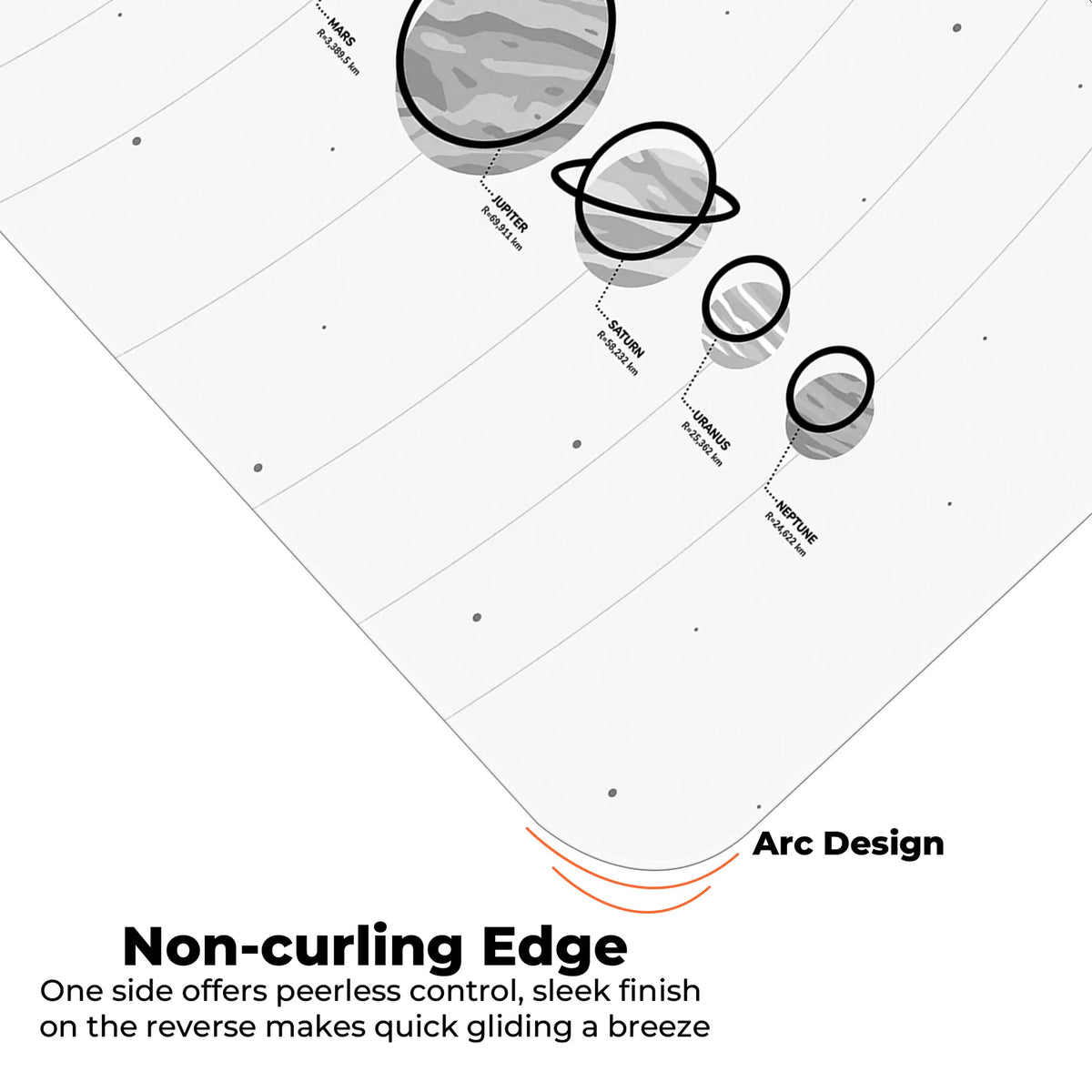 Solar System Deskmat
