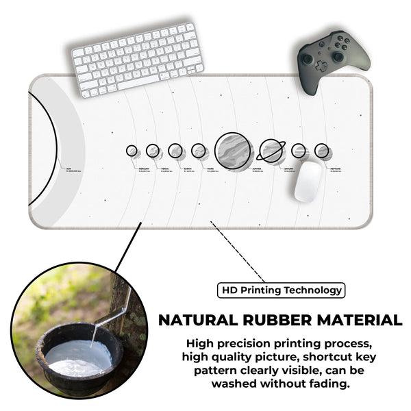 Solar System Deskmat