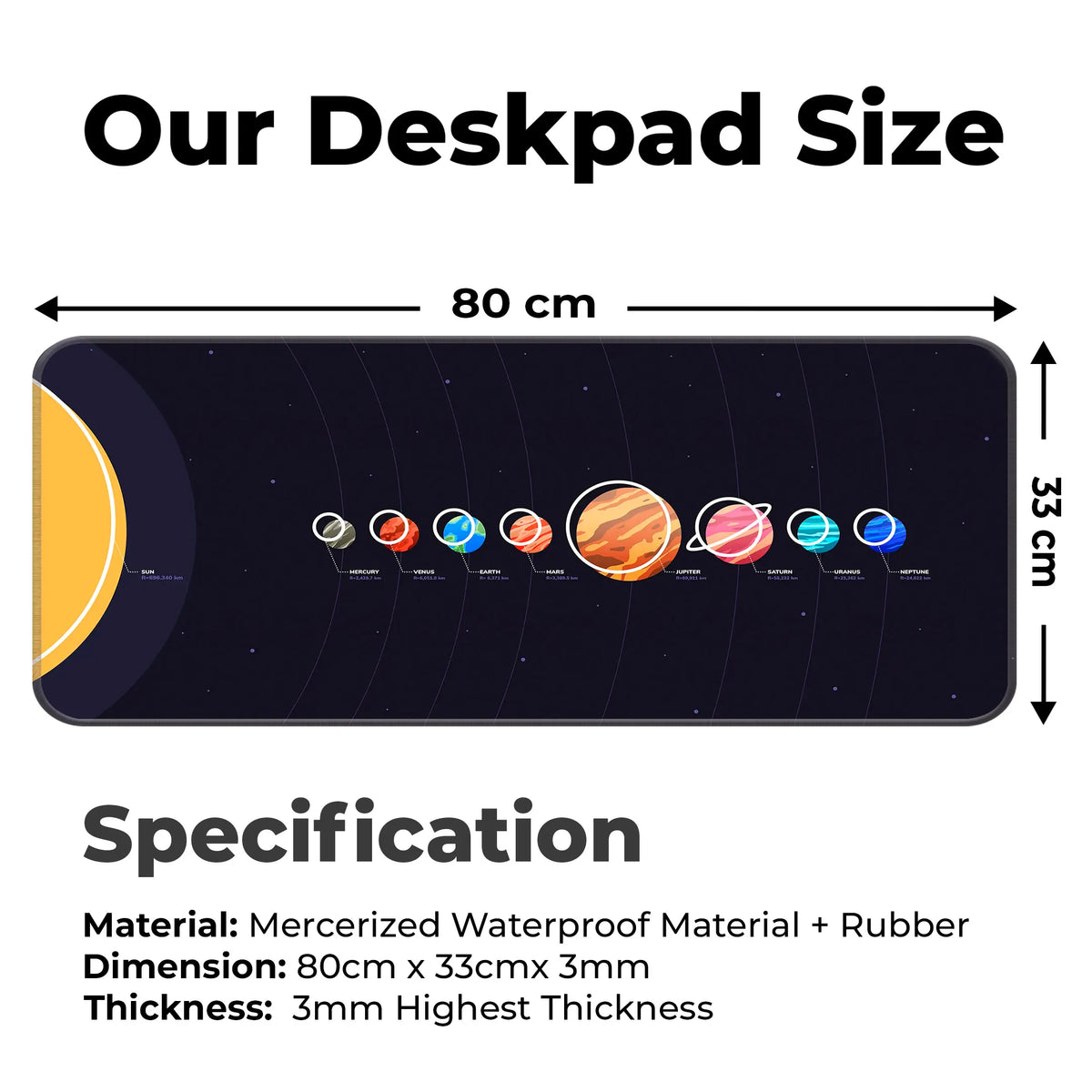 Solar System Deskmat