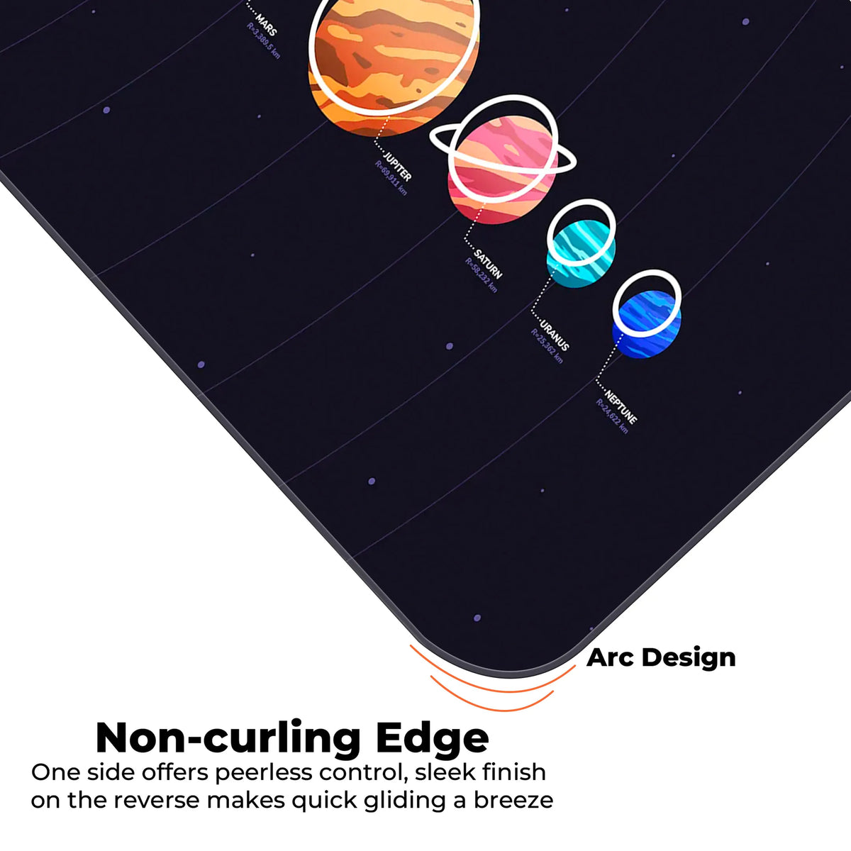 Solar System Deskmat