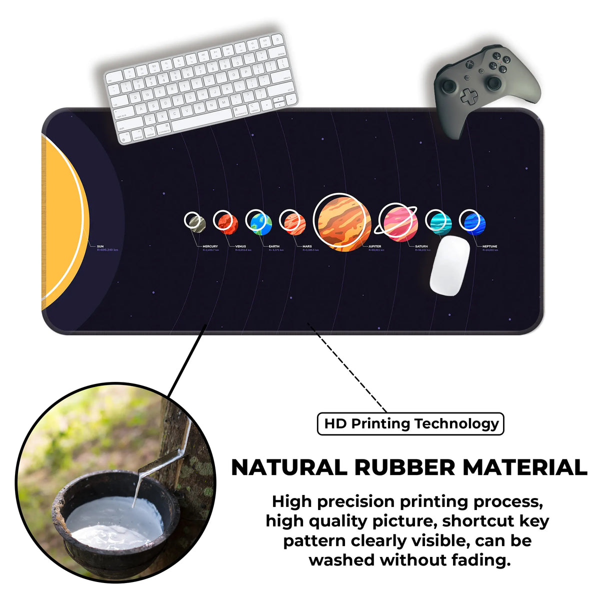 Solar System Deskmat