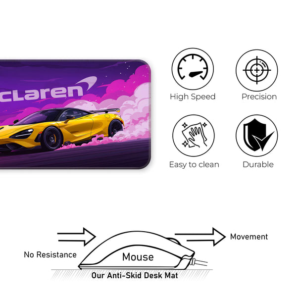 McLaren Yellow Drift Racing Supercar Deskmat
