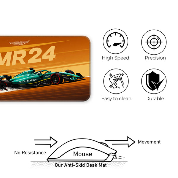 Aston Martin AMR24 Formula 1 Racing Deskmat