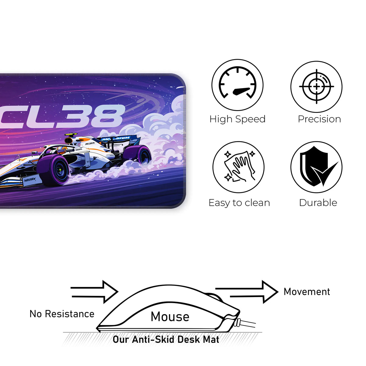 McLaren MCL38 Formula 1 Racing Deskmat