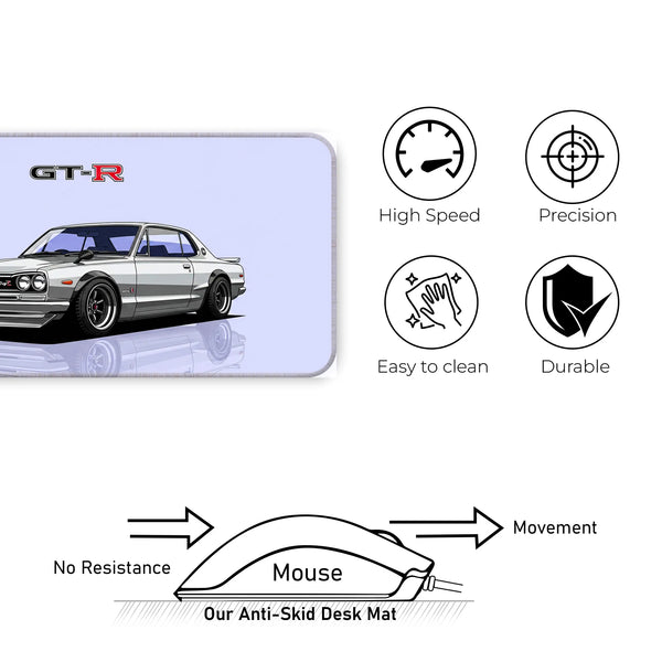 Nissan GT-R Hakosuka Classic JDM Car Deskmat