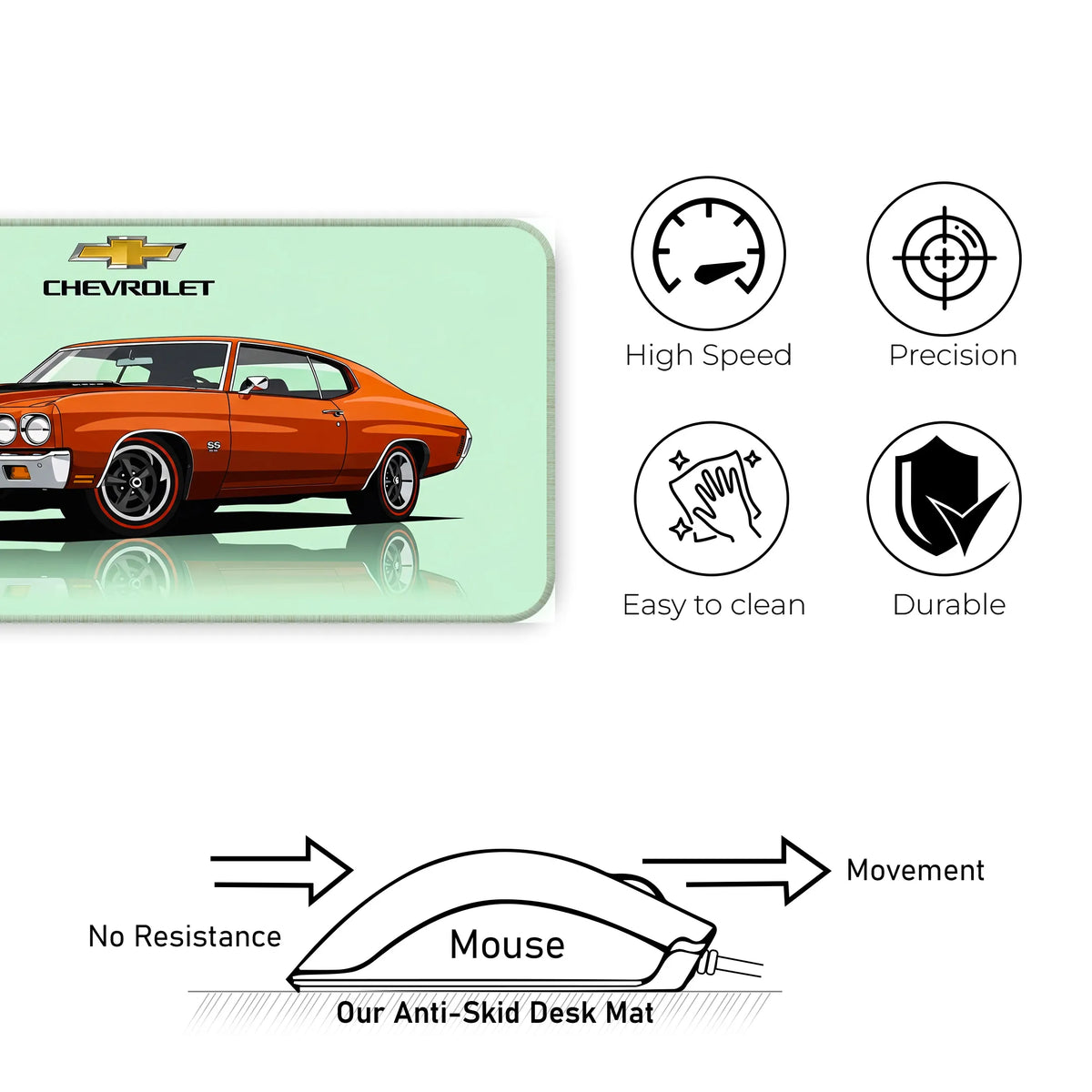 Chevrolet Chevelle SS Classic Muscle Car Deskmat