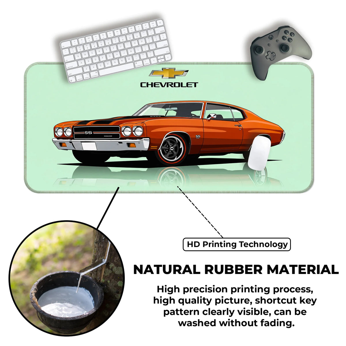 Chevrolet Chevelle SS Classic Muscle Car Deskmat