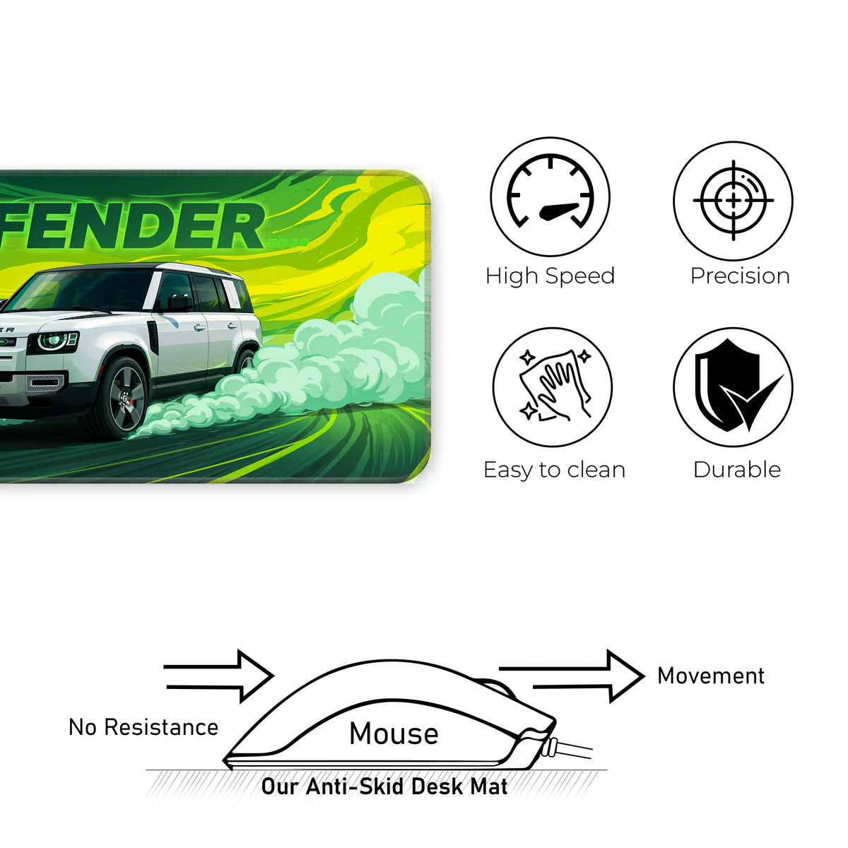 Land Rover Defender White Adventure SUV Deskmat