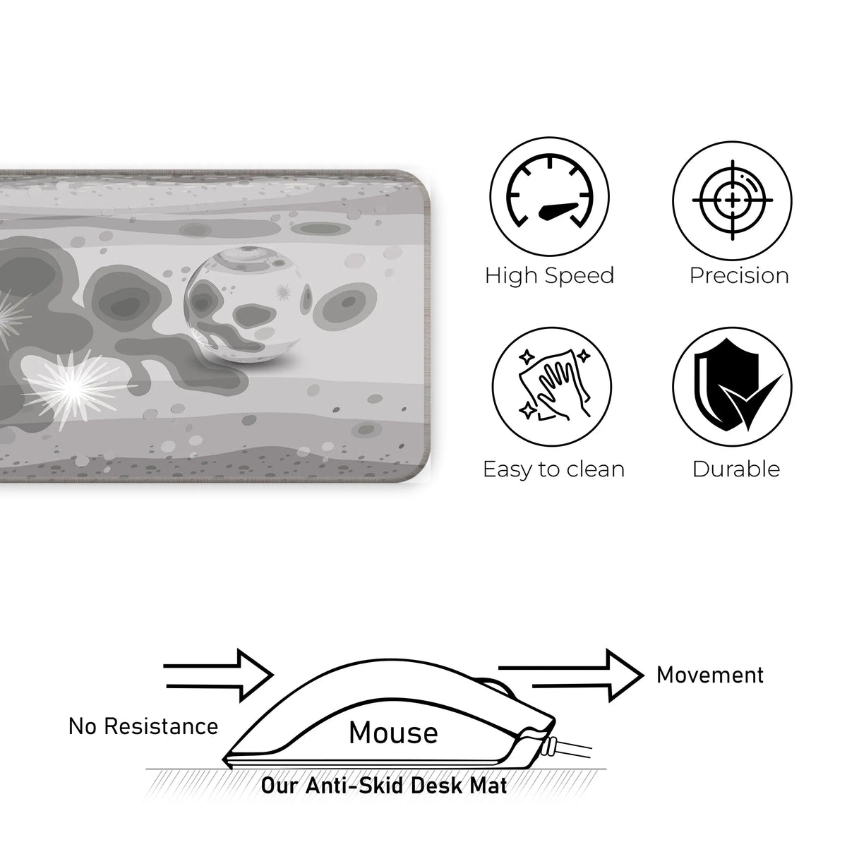 Moon Texture – Lunar Surface Edition Deskmat