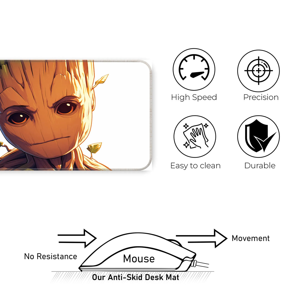 Baby Groot Cute Guardians Edition Deskmat