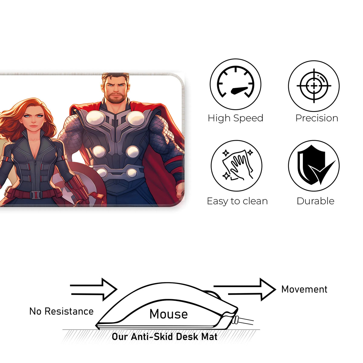 Avengers Trio Hulk Black Widow Thor Deskmat