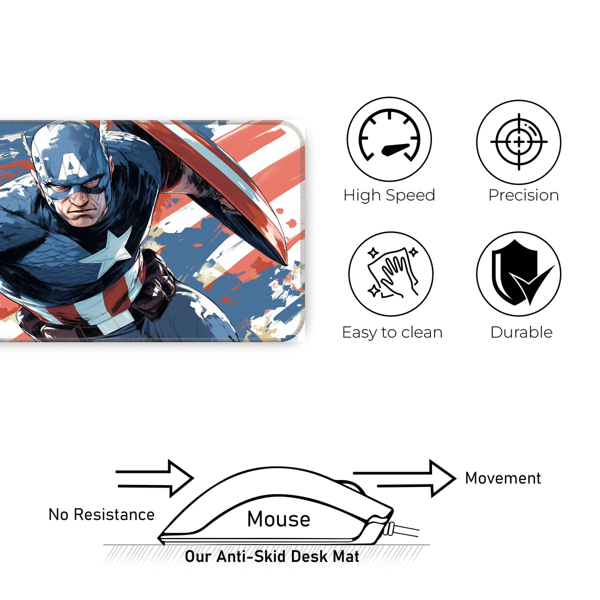 Captain America Action Pose Deskmat
