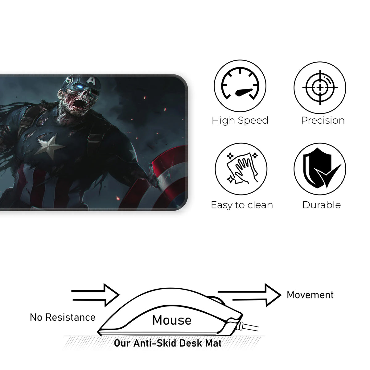 Zombie Captain America Dark Horror Art Deskmat