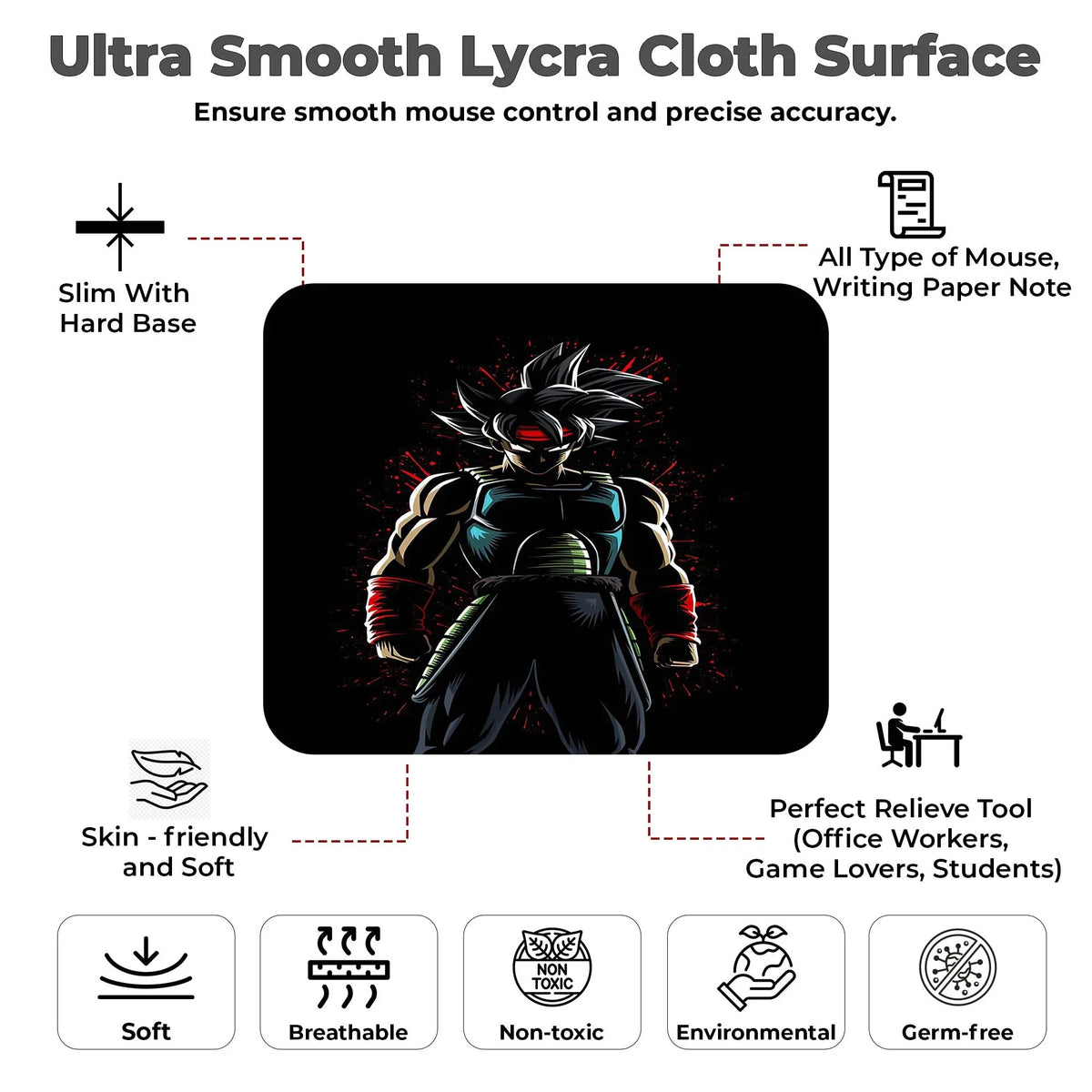 Shadow Saiyan Mousepad