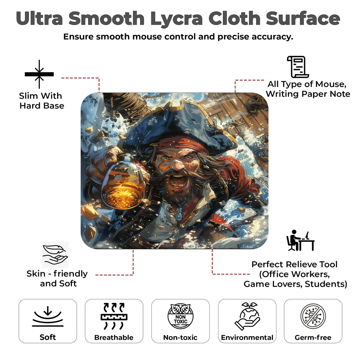 Rogue Wave Pirate Mousepad