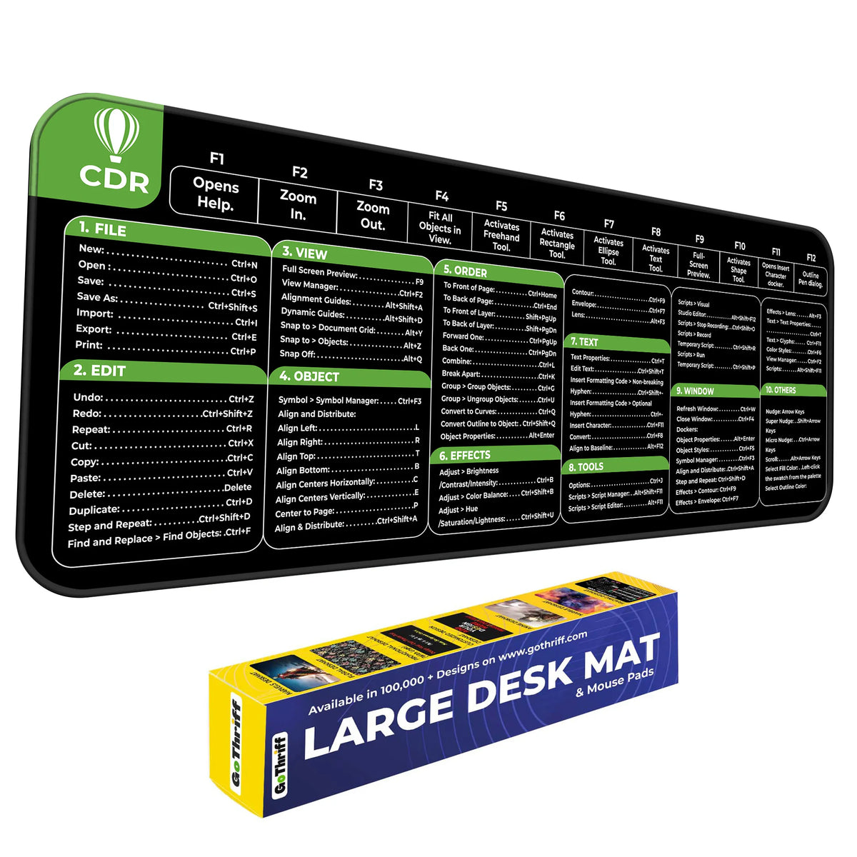 CorelDRAW Shortcut Keys Poster Deskmat