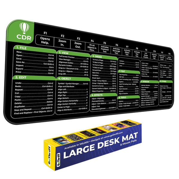 CorelDRAW Shortcut Keys Poster Deskmat