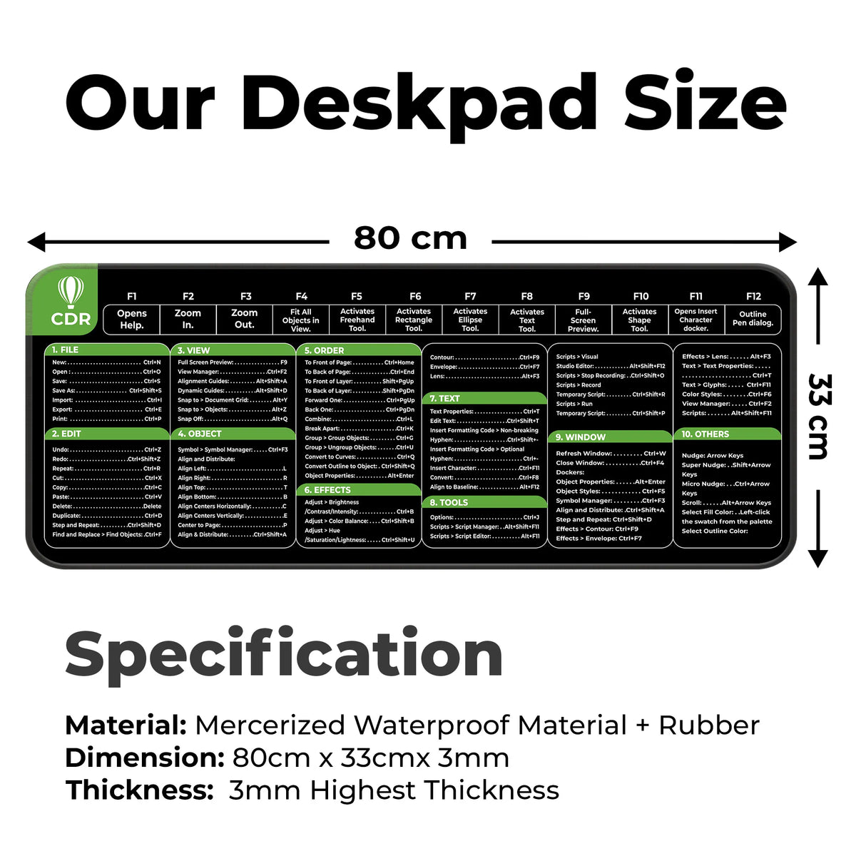 CorelDRAW Shortcut Keys Poster Deskmat